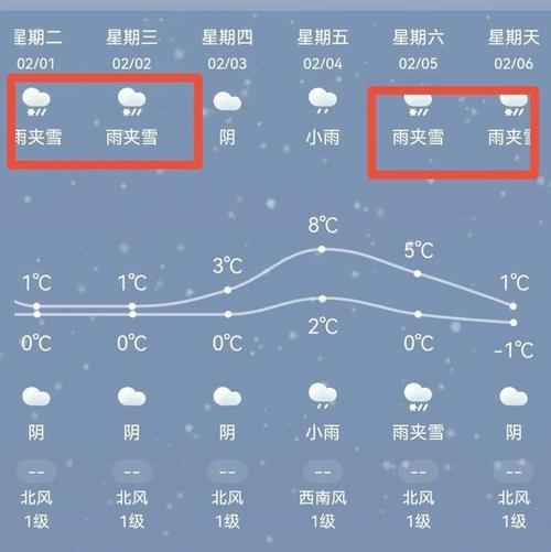 郴州电台综合湖南天气,郴州