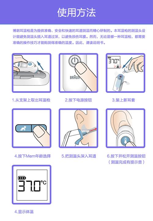 现货 德国braun博朗6520耳温计红外线博朗耳温枪 批发代发包邮