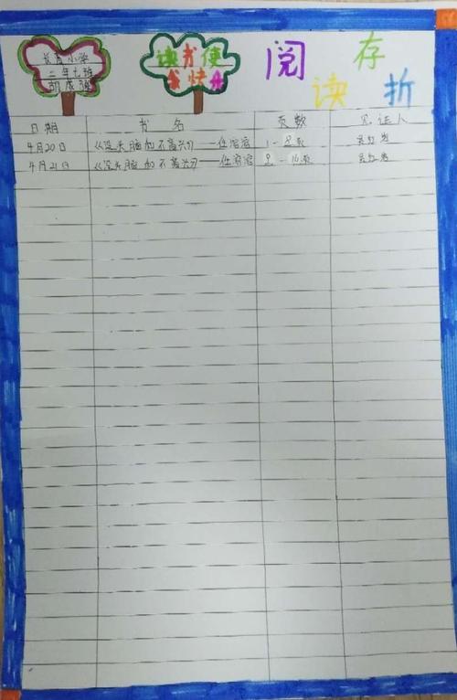长青小学二年七班网络读书节——阅读记录单(阅读存折