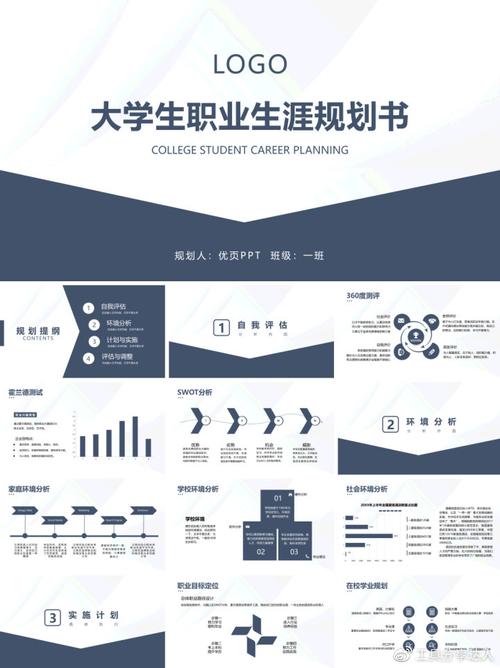大学生职业生涯规划ppt模板分享30套可下载