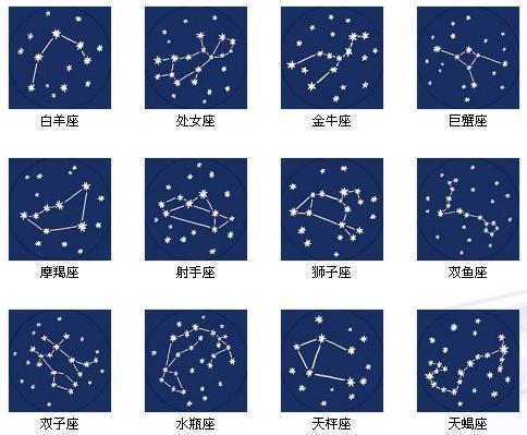 12星座全部星象图