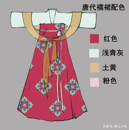 为什么中国人尚红?红色在中国古代服饰中的运用(篇1)