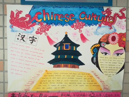 主题:chinese culture/chinese cultural hero