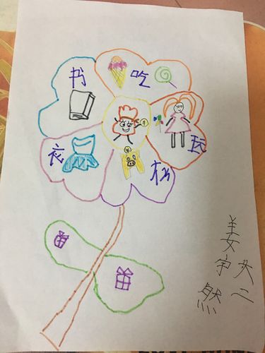 有的买玩具汽车,有的买雪糕,有的买给自己买蛋糕,还有的给