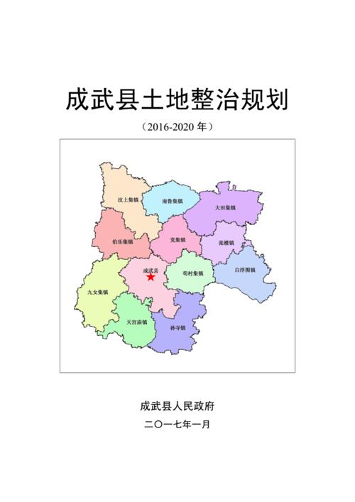 成武县土地整治规划.doc 61页