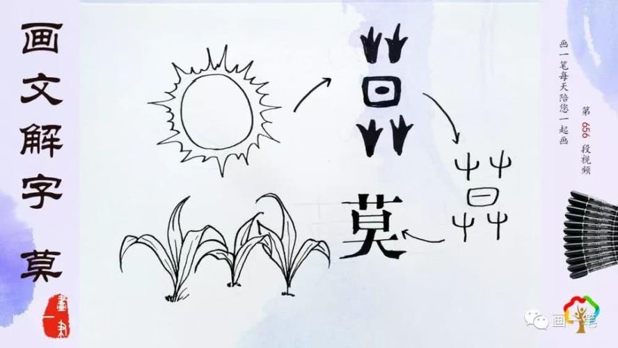 钢笔画画文解字甲骨文的安字像个小房子