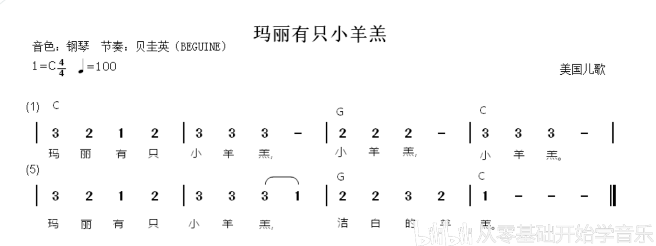 《玛丽有只小羊羔》曲谱与弹奏要点