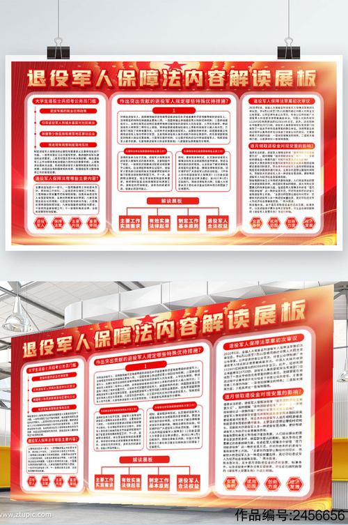 党建风退役军人保障法解读展板