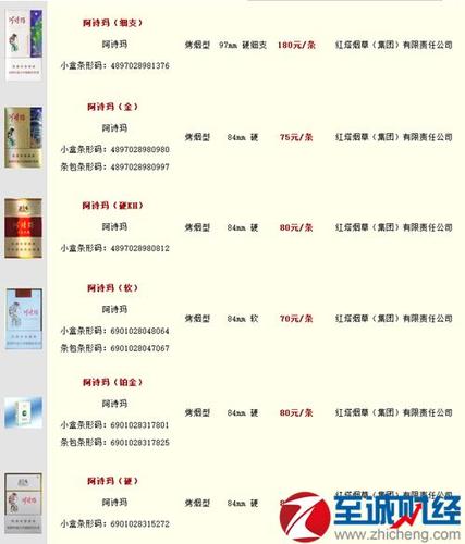 阿诗玛香烟多少钱一盒 2017最新阿诗玛香烟价格表图
