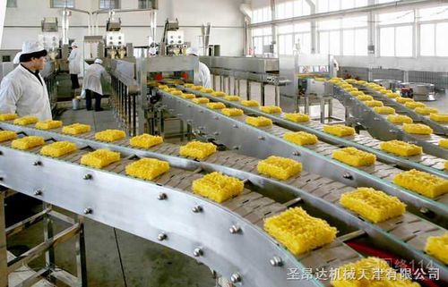 青岛进口食品机械设备报关公司