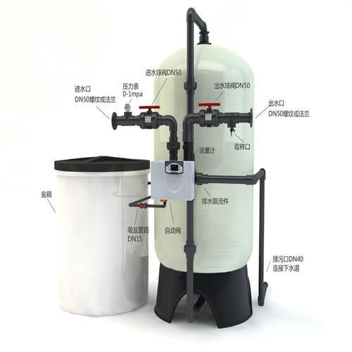 全自动循环水暖通锅炉软化水处理设备过滤器软水器软水机