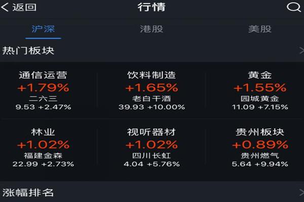 大年夜家在支付宝的股票行情那里,可以关联市道市面上的十几家券商.