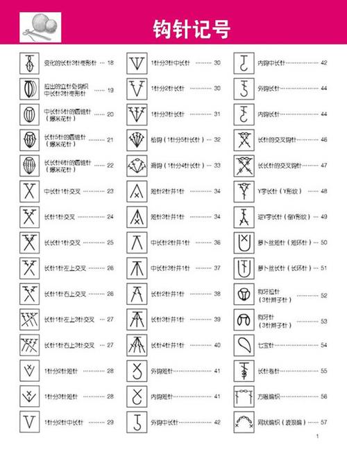 从前一行挑针的基本方法 加针的方法 减针的方法 注意防止中长针倾斜