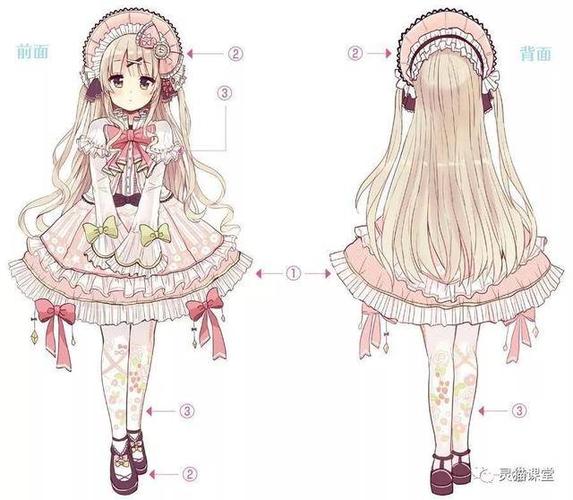 洛丽塔服装是什么?六个步骤教你掌握洛丽塔的设计绘画重点_手机搜狐网