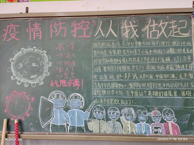 疫情防控黑板报