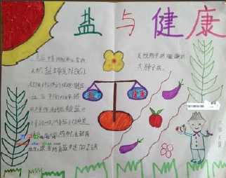 关于石碘盐的手抄报 手抄报图片大全