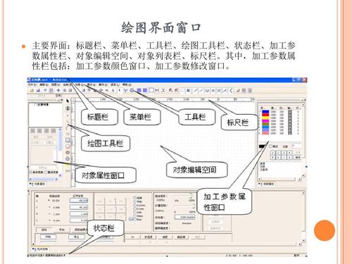 维宏四轴系统使用手册ppt