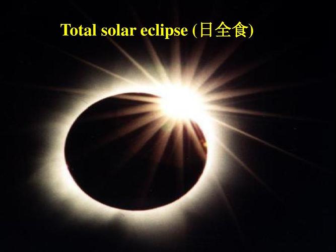 total solar eclipse (日全食)