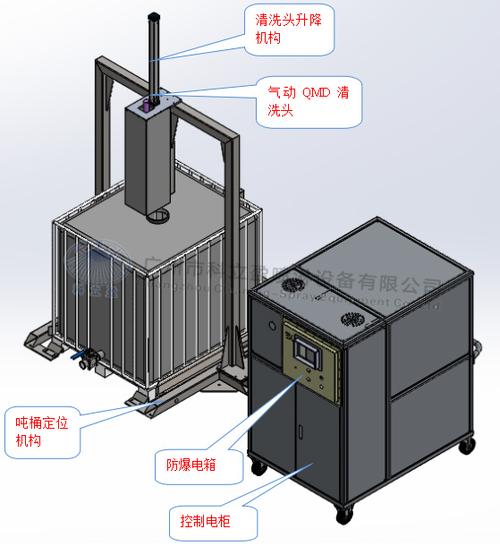 吨桶自动清洗设备_原料化工桶清洗机-科立盈高压洗桶设备生产厂家