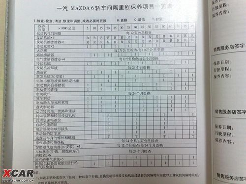 小弟马六2.3旗舰版 10个月快15000保养了,求助宝贵意见