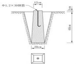 a5:临时测量控制点采用木桩制作,桩截面不小于50*50mm,木桩顶部平整