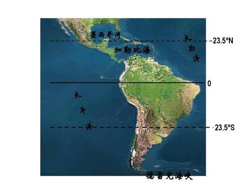 拉丁美洲的位置 墨西哥湾 加勒比海 23.5on   23.5os 德雷克海峡