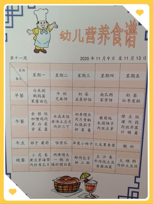 陈巴尔虎旗民族幼儿园第十一周食谱营养快线