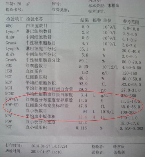 大血小板比率的正常值