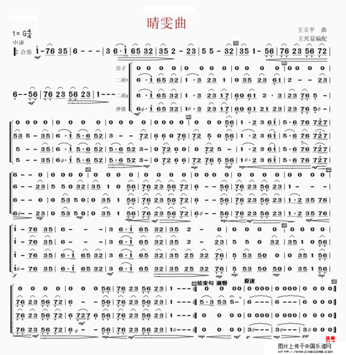 本站提供的晴雯曲简谱图片格式来源于网络及网友上传,本站歌谱仅供