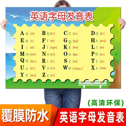 英语字母发音表26个英文字母表墙贴画英语国际音标学习海报挂图
