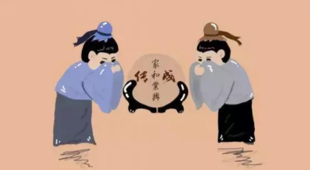 古时男子作揖时的规矩?左手在上还是右手在上?求详细解释