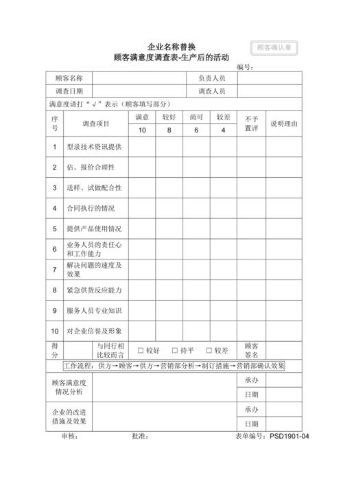 顾客满意度调查表