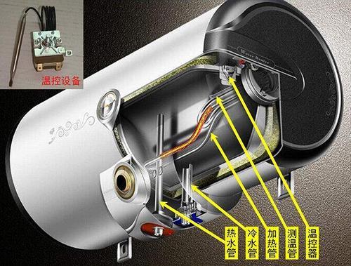 泄压阀就是起到排掉多余水汽的作用,当热水器内胆压力高于安全阀外泄