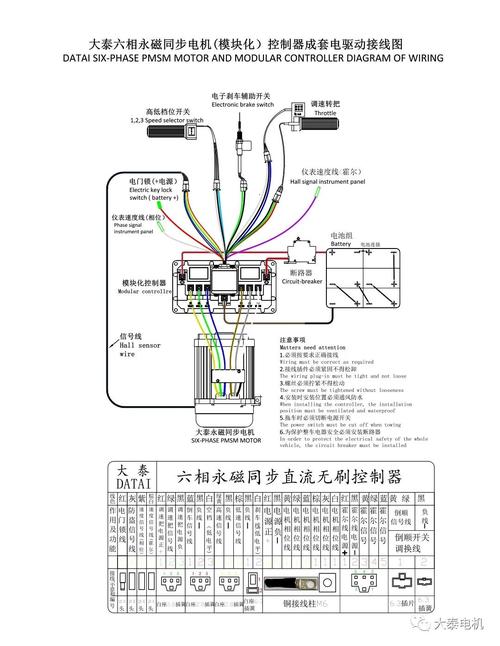 大泰永磁六相(模块化)控制器说明书