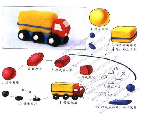 幼儿园教案网 手工制作 橡皮泥 >> 正文