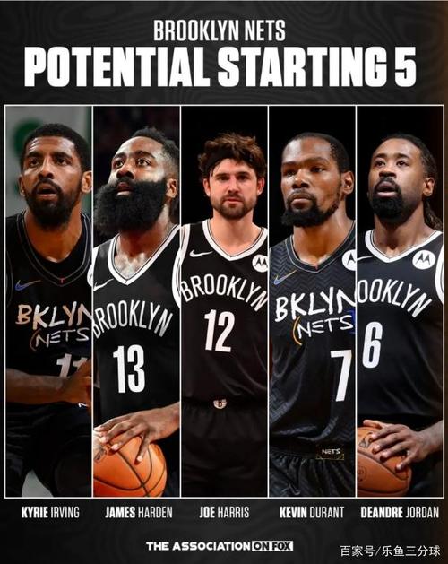 雷霆三少成篮网三巨头,篮网阵容多强能否争冠?