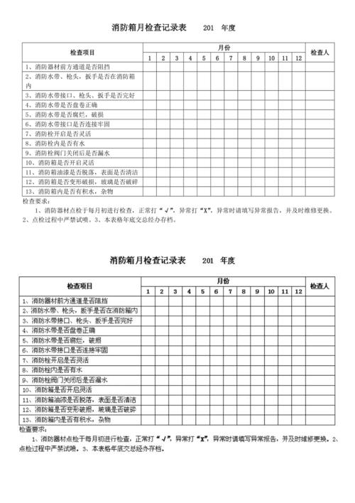 消防箱月检查记录表