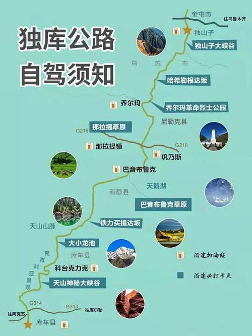 独库公路自驾旅游全攻略!记牢这条新疆王炸公路旅游的注意事项