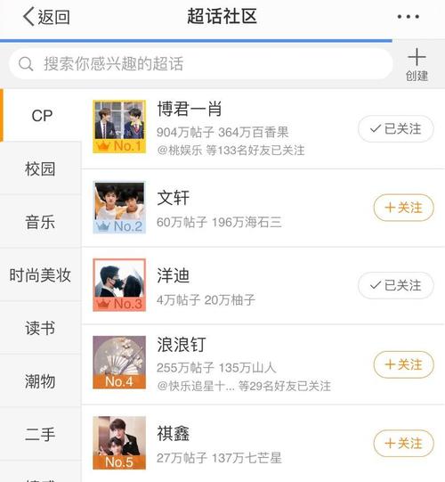 洋迪cp超话排名完全