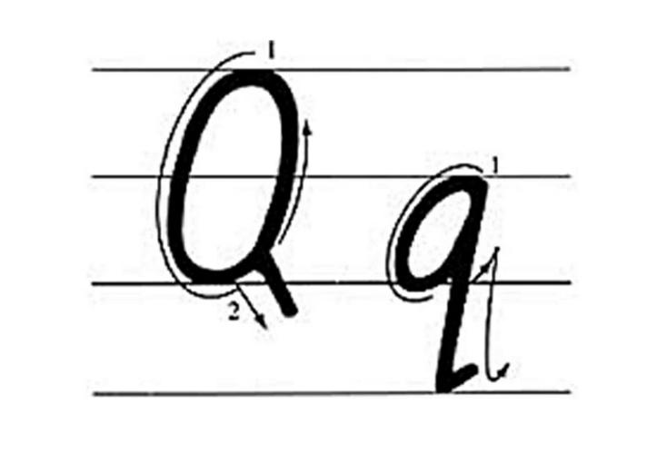 tom teaching |第一期:英文字母的书写