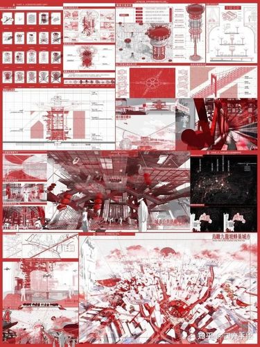 毕设展板排版秘籍,记得收藏哦!【内附15g毕业设计排版合集 】