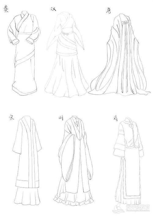 衣服简笔画 古装衣服的画法简笔画  图片介绍:   人物古装衣服简笔画