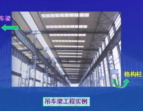 [分享]重型钢结构厂房施工方案资料下载
