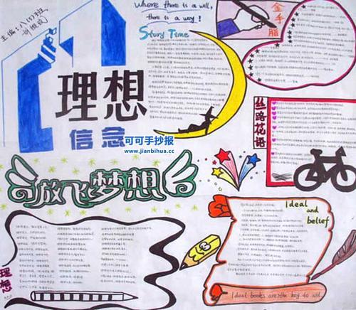 主题坚定目标成就梦想手抄报 梦想手抄报