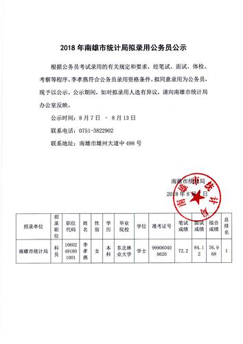 2018广东韶关南雄市统计局公务员拟录公示
