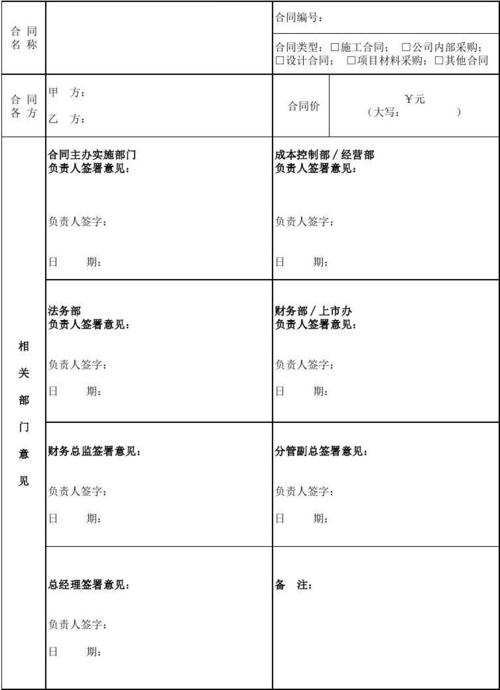 合同会签表