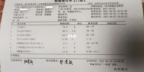谁能看懂淋巴细胞亚群的报告_免疫力_医疗健康_医疗