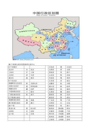 34个省级行政区的简称和行政中心一览表(简表带图).pdf 2页