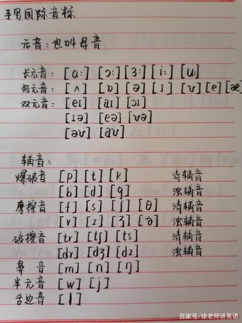 国际音标加自然拼读法送给大家