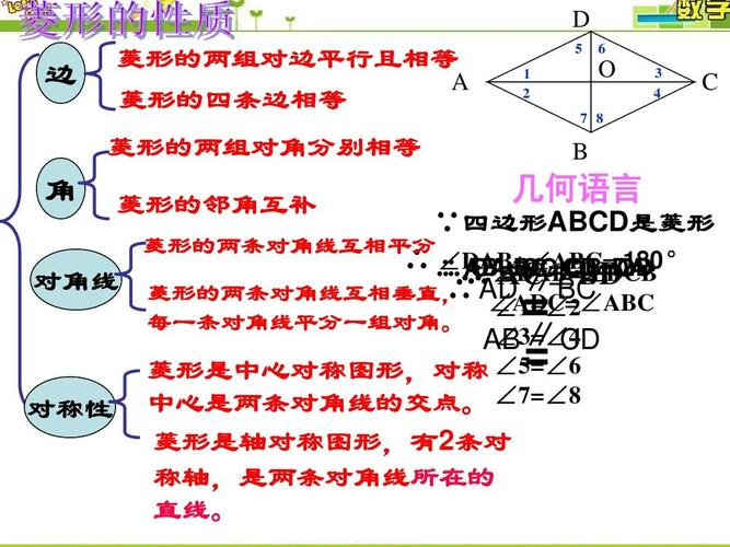1菱形的性质与判定第三课时ppt
